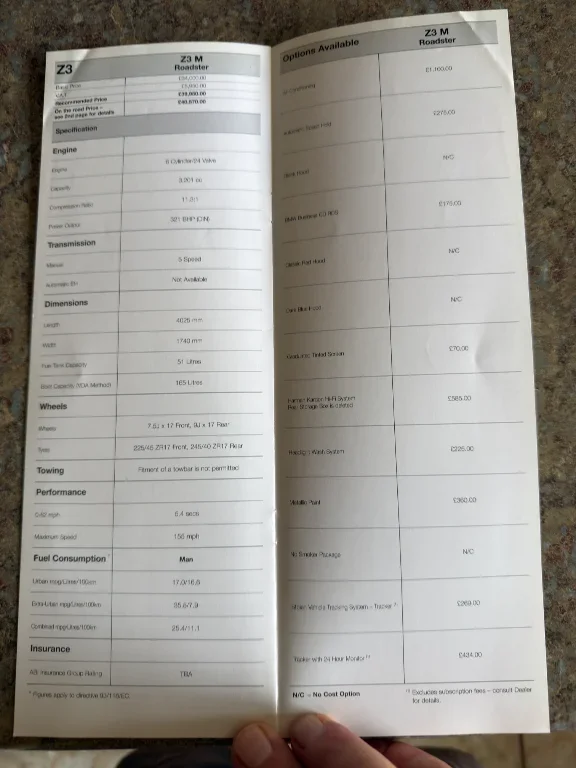 1998 z3 price list uk