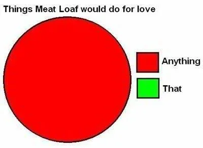meatloafwontdo.webp