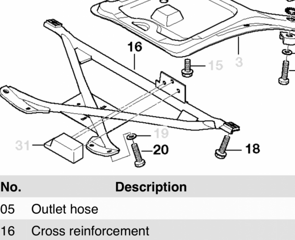 Cross reinforcement.png