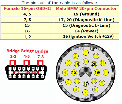 obdii-20-16-pinout1.png