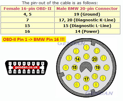 obdii-20-16-pinout.png