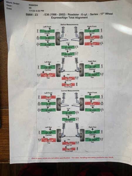 20220101 - Z3 Alignment Specs.jpg