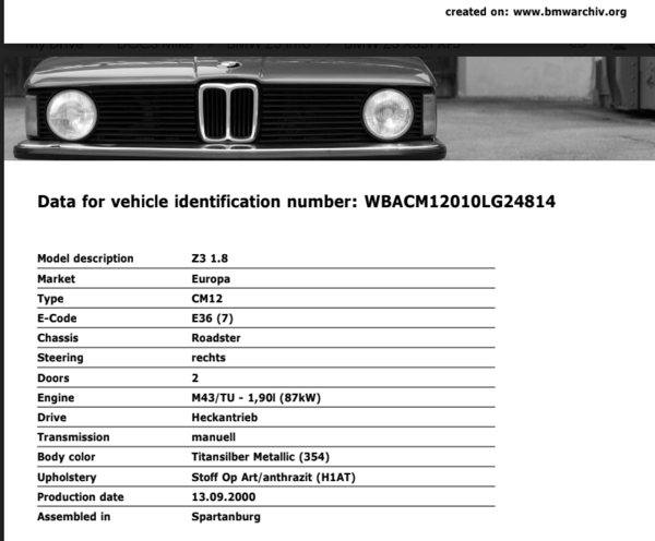 Zb number bmw