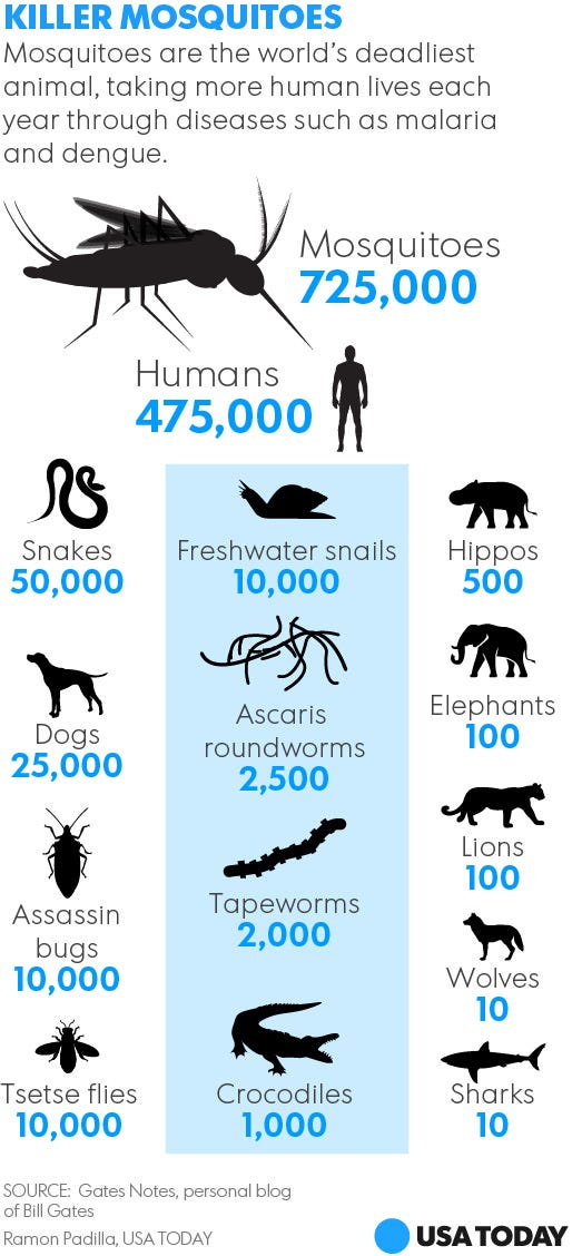 031816-Killer%20Mosquitoes.V4.jpg