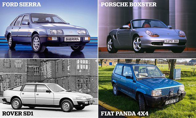 www.thisismoney.co.uk